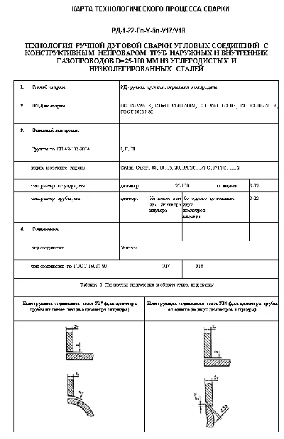 TK178. RDS technology of pipes 25-100mm, type U17, U18