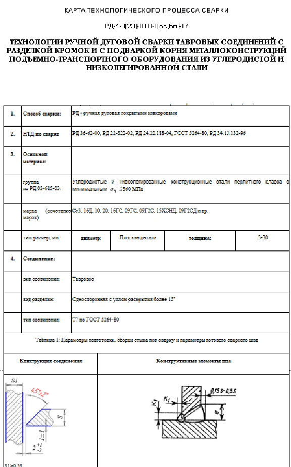 TK96. Welding technology m / structures, type T7