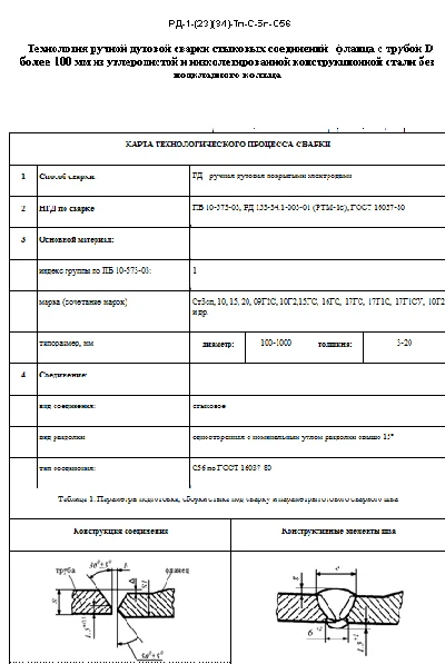 ТК93. Технология сварки фланцев 100мм и более, тип С56