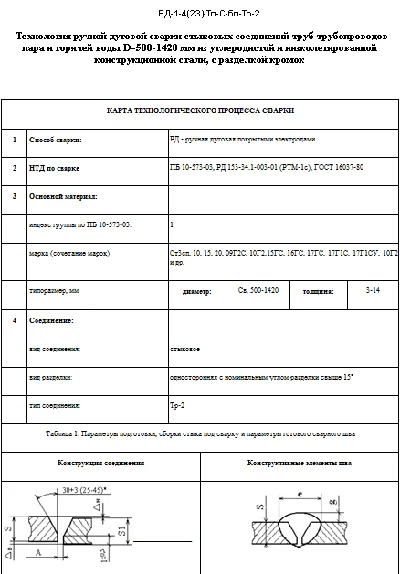 ТК90. Технология РДС труб 50-1420мм, тип С56