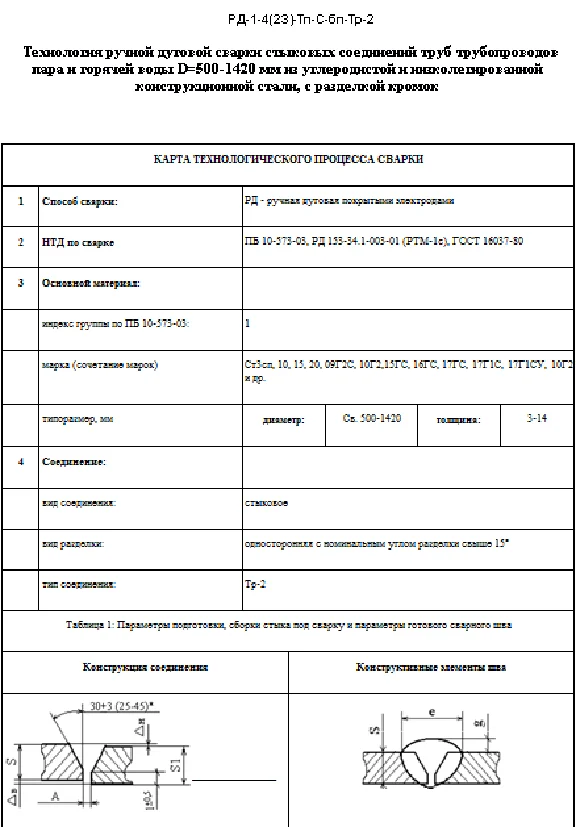 ТК90. Технология РДС труб 50-1420мм, тип С56