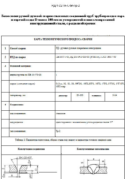 TK86. RDS technology of alloy pipes up to100mm, typyTr2