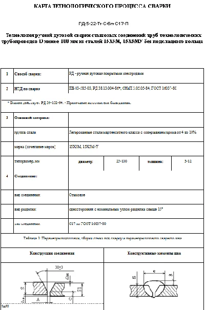 TK68. RDS pipe technology up to 100mm, st.15X5M, typС17
