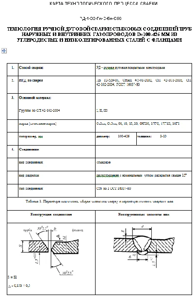 TK57. RDS technology of pipes 100-426mm, type C56