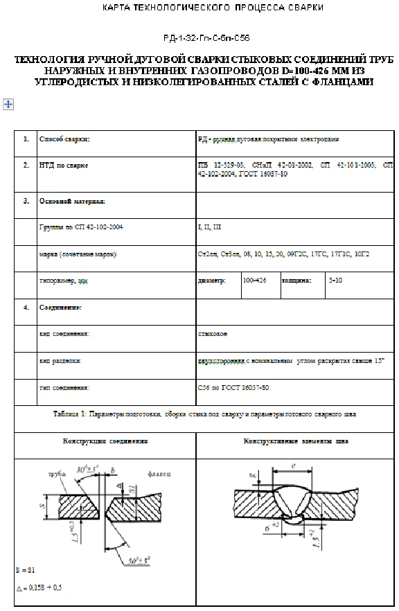 TK57. RDS technology of pipes 100-426mm, type C56