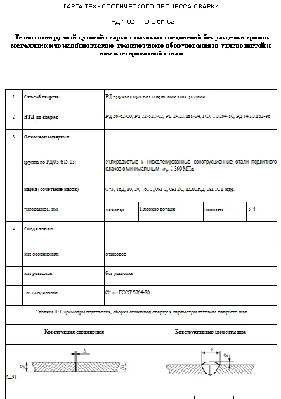ТК43. Сварка м/конструкций, тип С2
