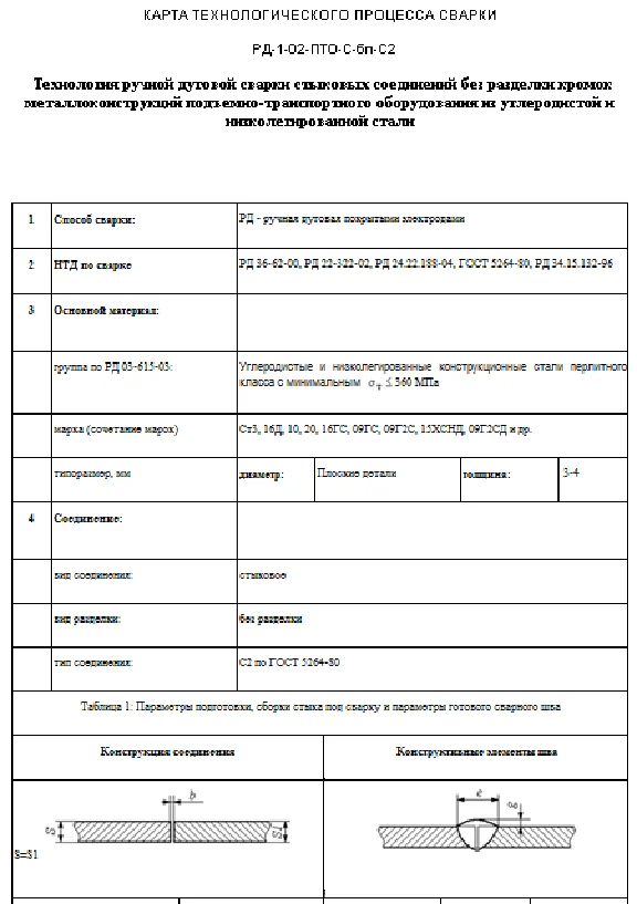 ТК43. Сварка м/конструкций, тип С2