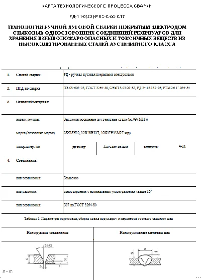 TK37. Welding alloyed m / structures, type C17