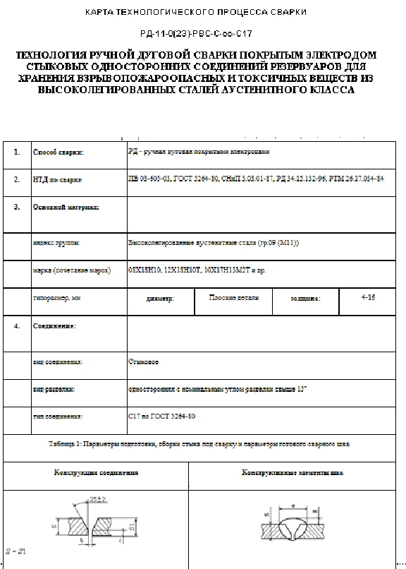 TK37. Welding alloyed m / structures, type C17