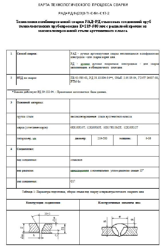 TK23. Combined welding of pipes 219-500mm, type C17