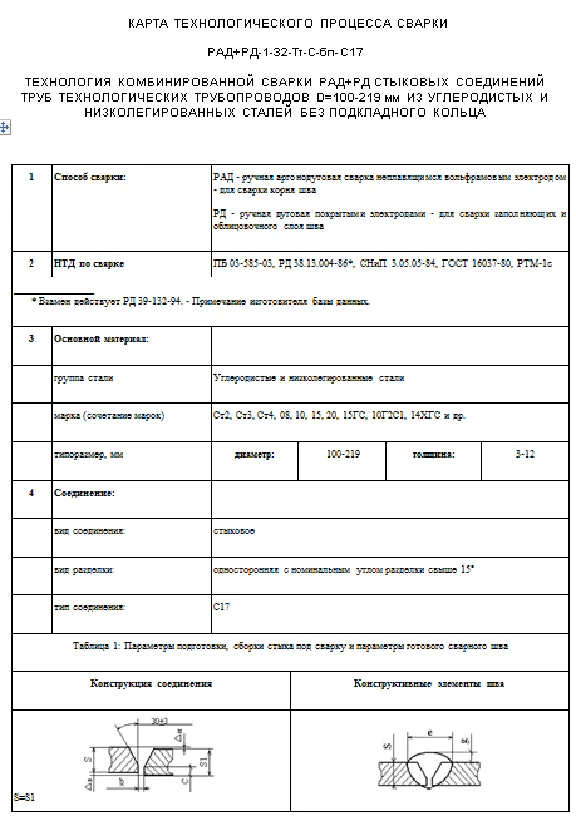 ТК21. Комбинированная сварка труб 100-219мм, тип С17
