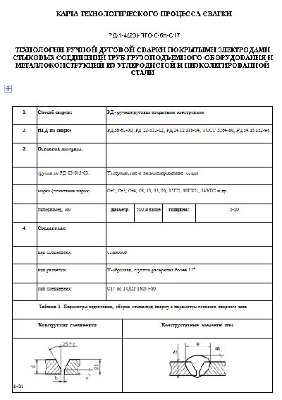 ТК7. Стыковые соединения труб, тип С17
