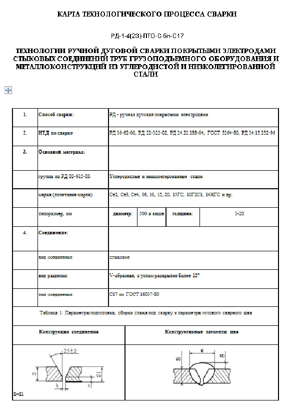 ТК7. Стыковые соединения труб, тип С17