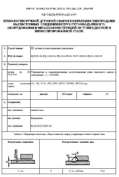 TK6. Lap joints of pipes, type H1