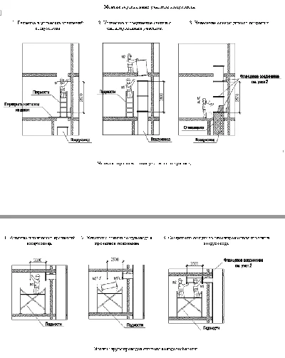PPR 36
