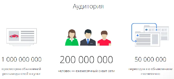 Directadvert Реклама в тизерных сетях 50 РУБЛЕЙ БАЛАНС