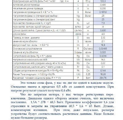 Ротовертер РАГЕН (Руководство по конструированию)
