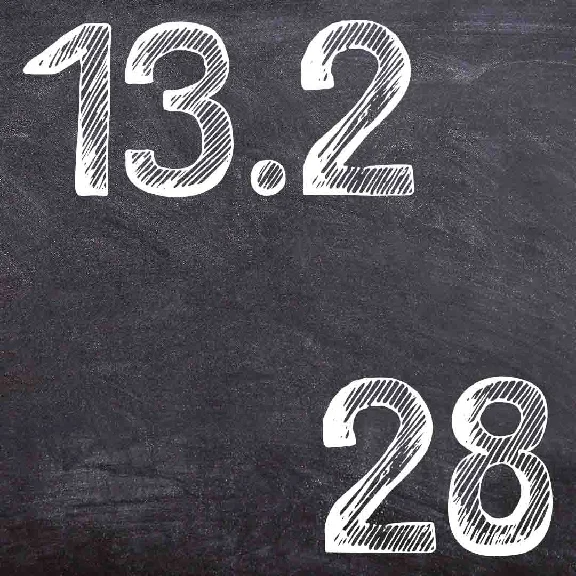 ИДЗ Рябушко 13.2 Вариант 28