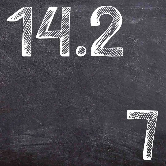 ИДЗ Рябушко 14.2 Вариант 7
