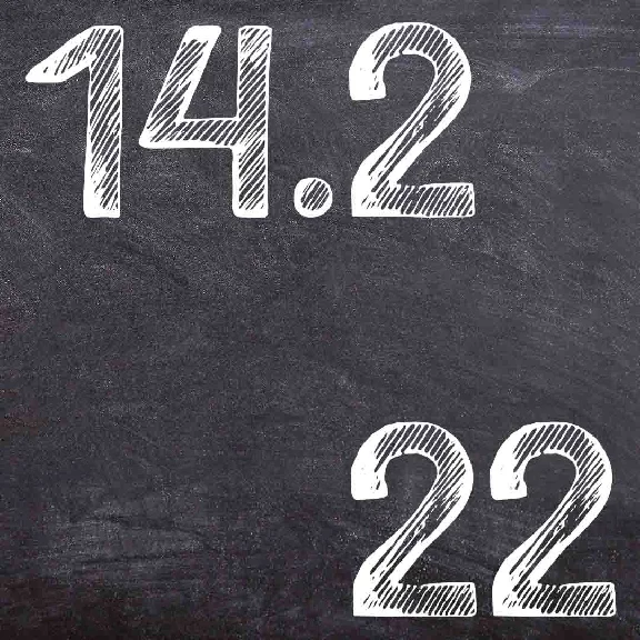 ИДЗ Рябушко 14.2 Вариант 22