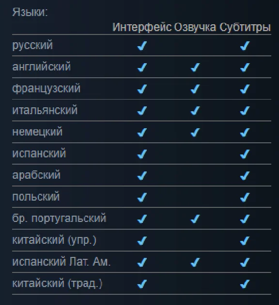 Mortal Kombat 11 Ultimate + ВСЕ DLC [Автоактивация] 🔥