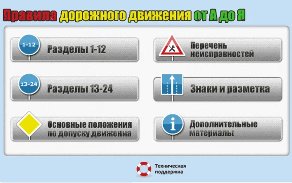 Video course RULES OF THE ROAD from A to Z (2020)