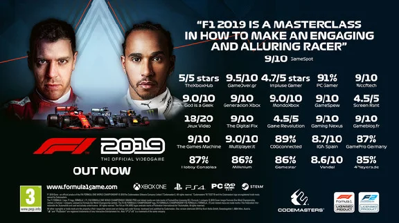 F1 2019  (Steam Key/RU/CIS)