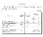 TSU Economic Analysis Option 2 TSU control