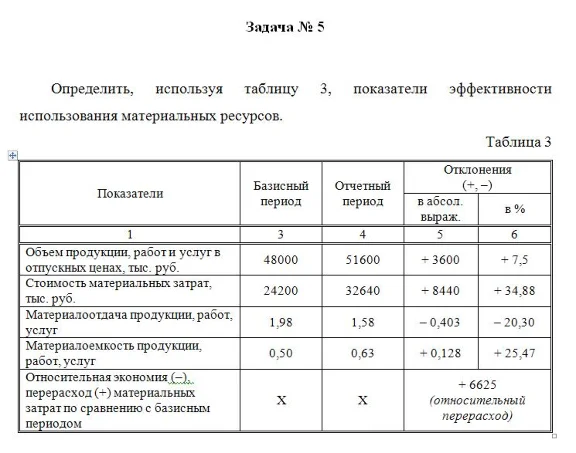 TSU Economic Analysis Option 2 TSU control
