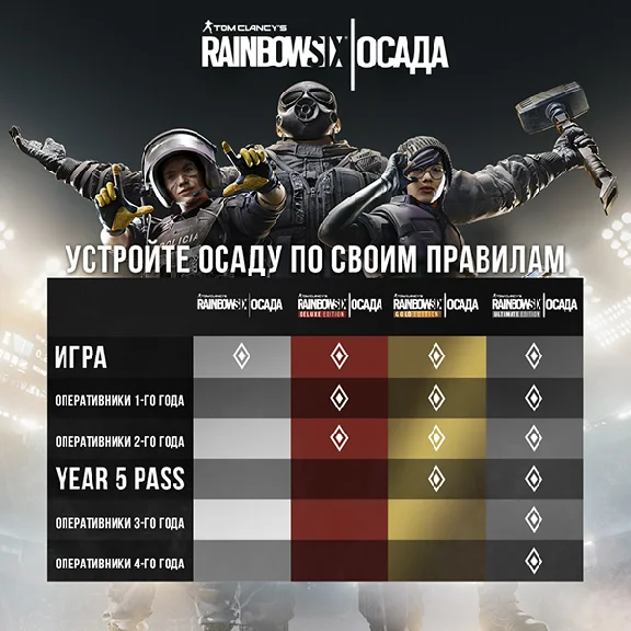 ✅ Tom Clancy´s Rainbow Six Siege Deluxe XBOX ONE Key🔑