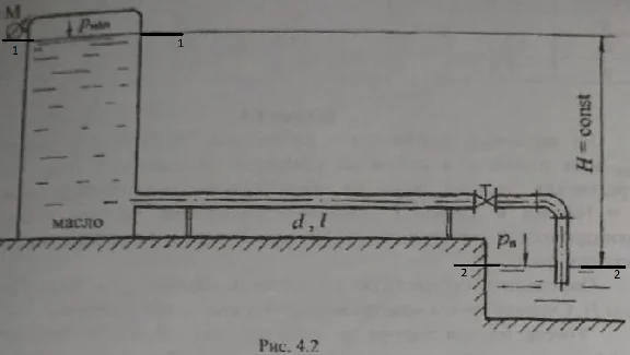 Task 4.2 From a closed tank with excess pressure on the