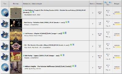 🔥 LOSSLESSCLUB.COM - Invite to LOSSLESSCLUB.COM 💎