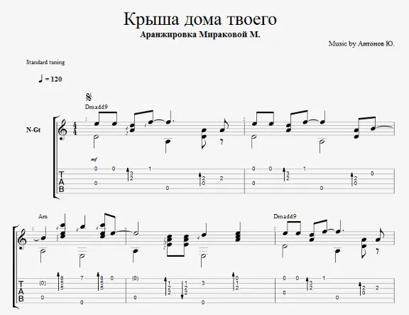 The roof of your house