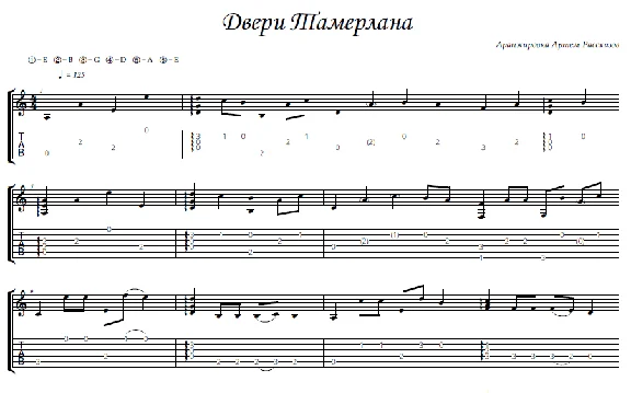 Dveri Tamerlana (Melnitsa) - guitar notes+tabs