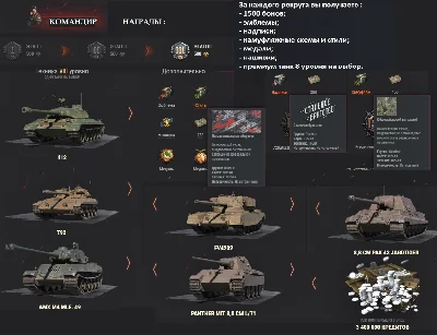 ⚡WoT RECRUIT FOR 2-4 DAYS without problems and queues⚡