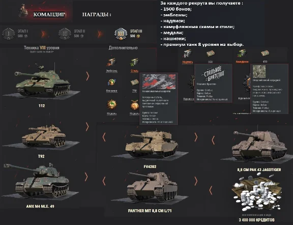 ⚡WoT RECRUIT FOR 2-4 DAYS without problems and queues⚡