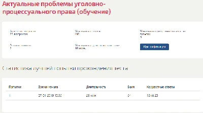 Актуальные проблемы уголовно-процессуального права