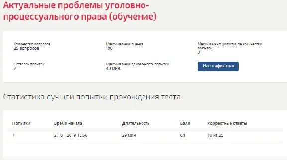 Актуальные проблемы уголовно-процессуального права
