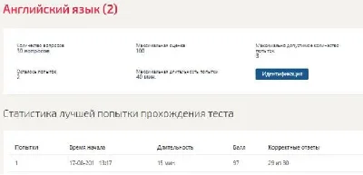 Английский 2 семестр (Синергия ответы)