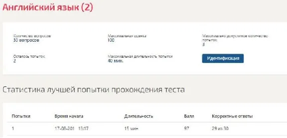 Английский 2 семестр (Синергия ответы)