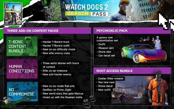 ✅ Watch_Dogs 2 - Season Pass DLC XBOX ONE Key 🔑