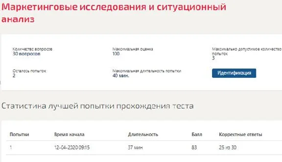 Маркетинговые исследования и ситуационный анализ