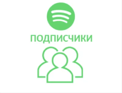 Spotify - Followers (per artist)