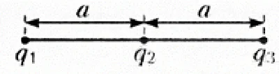 Solving a problem in physics section 68 point 2 electr