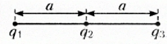 Solving a problem in physics section 68 point 2 electr