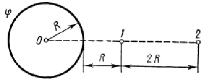 Solving a problem in physics section 68 point 5 electr