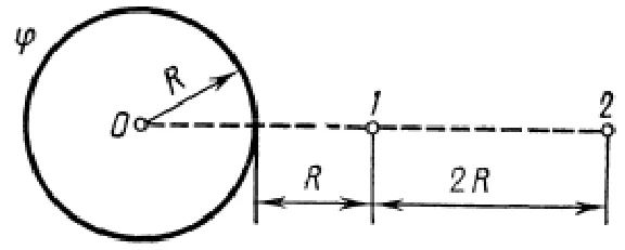 Solving a problem in physics section 68 point 5 electr
