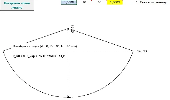 Sweep direct transition (cone)