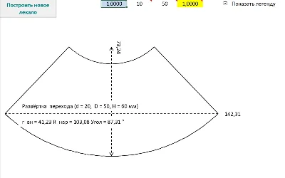 Развёртка прямого перехода (конуса)