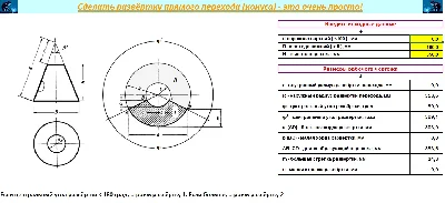 Sweep direct transition (cone)